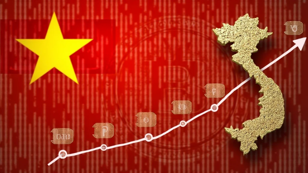 Bitcoin price correlation with Vietnam’s inflation rate (HIBT)