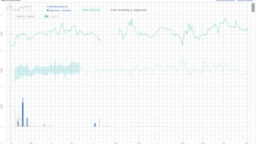 Vietnam crypto exchange performance benchmarks