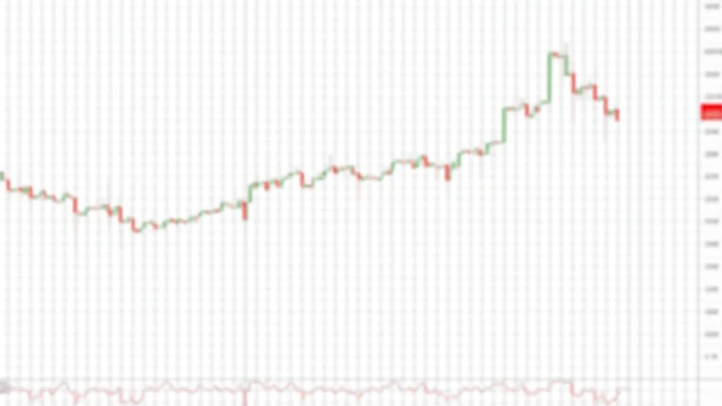 Bitcoin market sentiment analysis