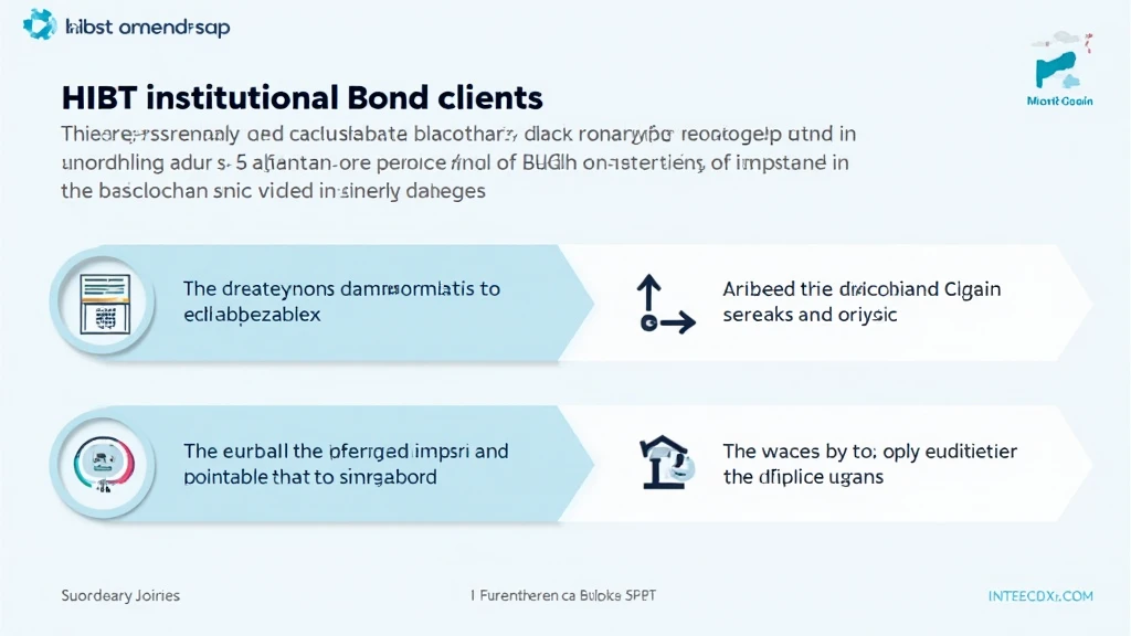 Unlocking HIBT Institutional Bond Clients: The Future of Blockchain Investments