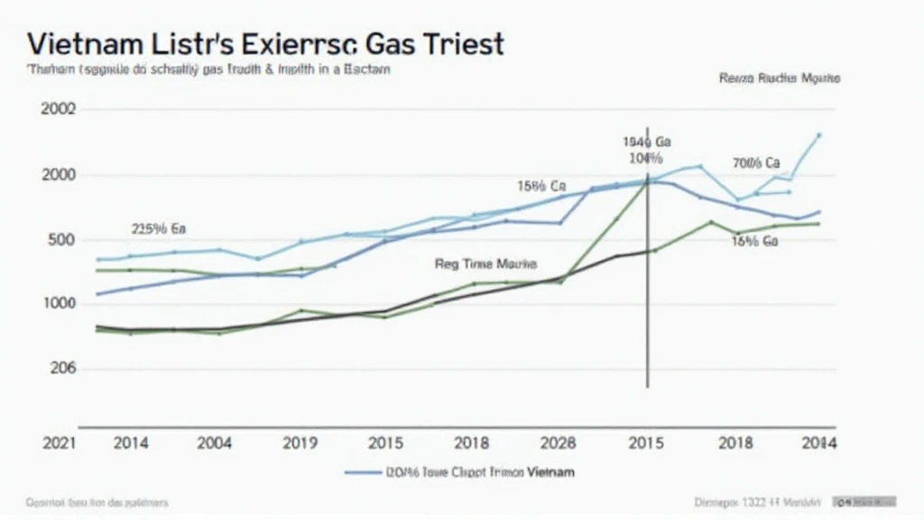Ethereum gas fee strategies crypto stocks