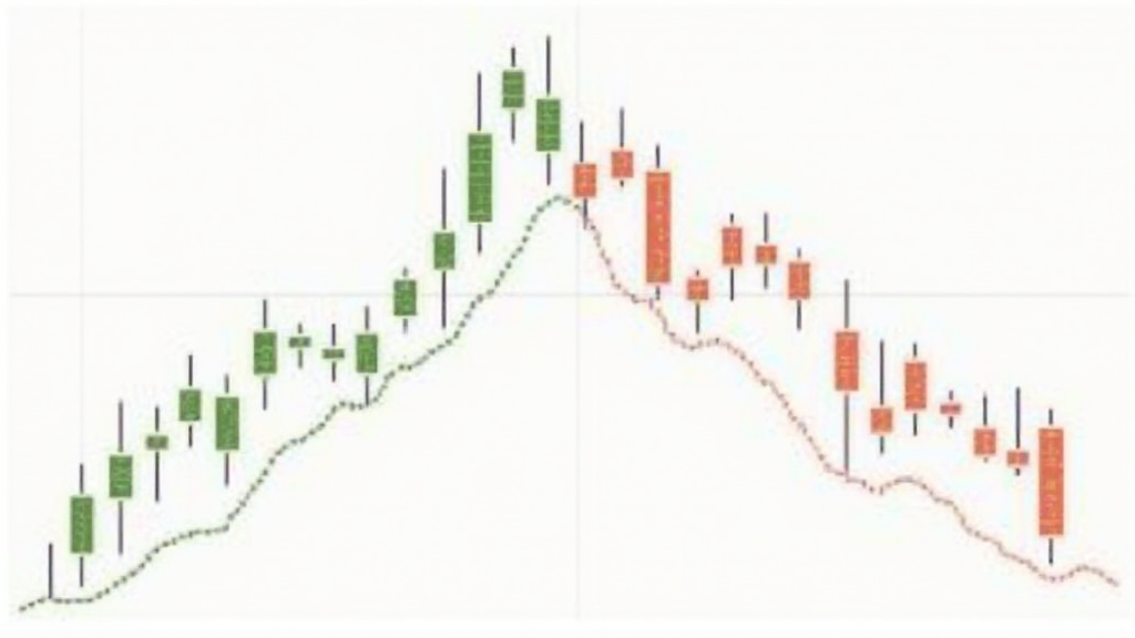 Unlocking Candlestick Patterns in Crypto Trading: A Complete Guide